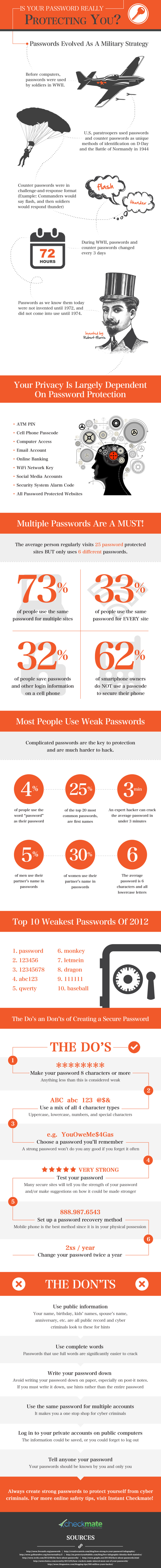 Is Your Password Really Protecting You? [INFOGRAPHIC]