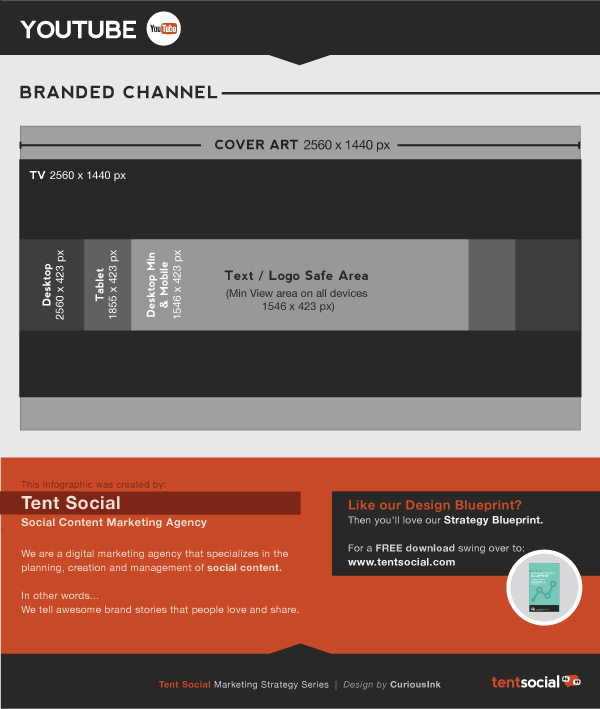 Youtube - A Complete Social Media Image Size Guide [INFOGRAPHIC] - PSW Group Blog