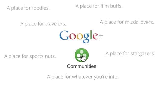 Google+ Communities allow you to build or join groups of people with similar interests