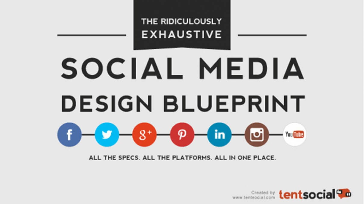 A Complete Social Media Image Size Guide [INFOGRAPHIC]
